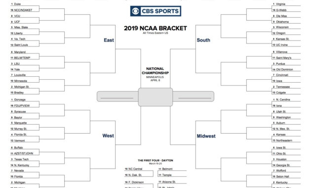 Printable Ncaa Tournament Bracket For March Madness 2019 inside Blank Ncaa Bracket Template