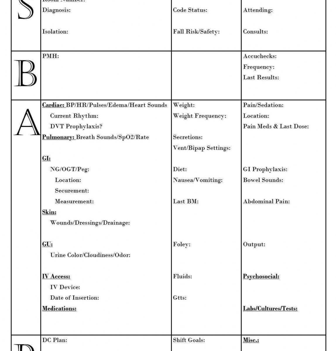 Printable Nursing Report Sheet Template Together With Sbar Intended For Charge Nurse Report Sheet Template