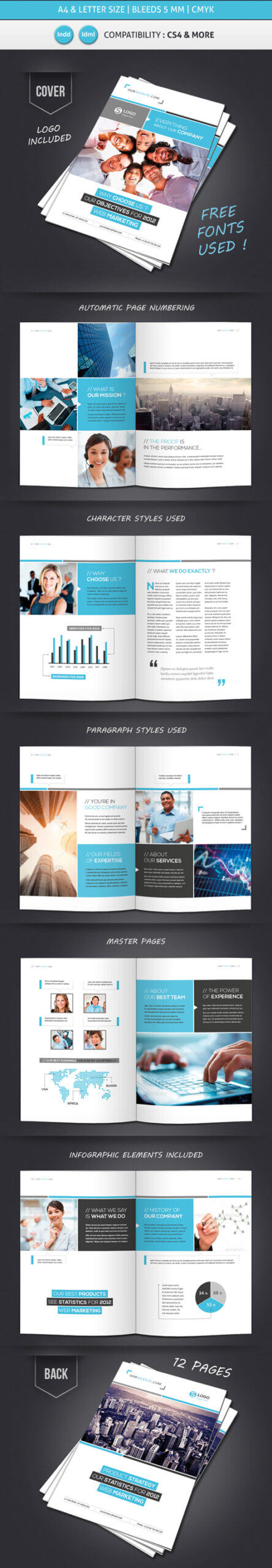 Professional Brochure Designs | Design | Graphic Design Junction For 12 Page Brochure Template