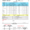 Report Card Format – Colona.rsd7 With Regard To Character Report Card Template