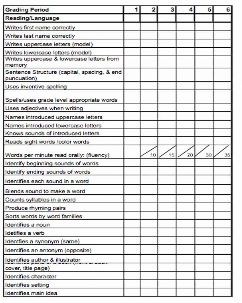 Report Card Template Word Student High School Ontario Format For Character Report Card Template