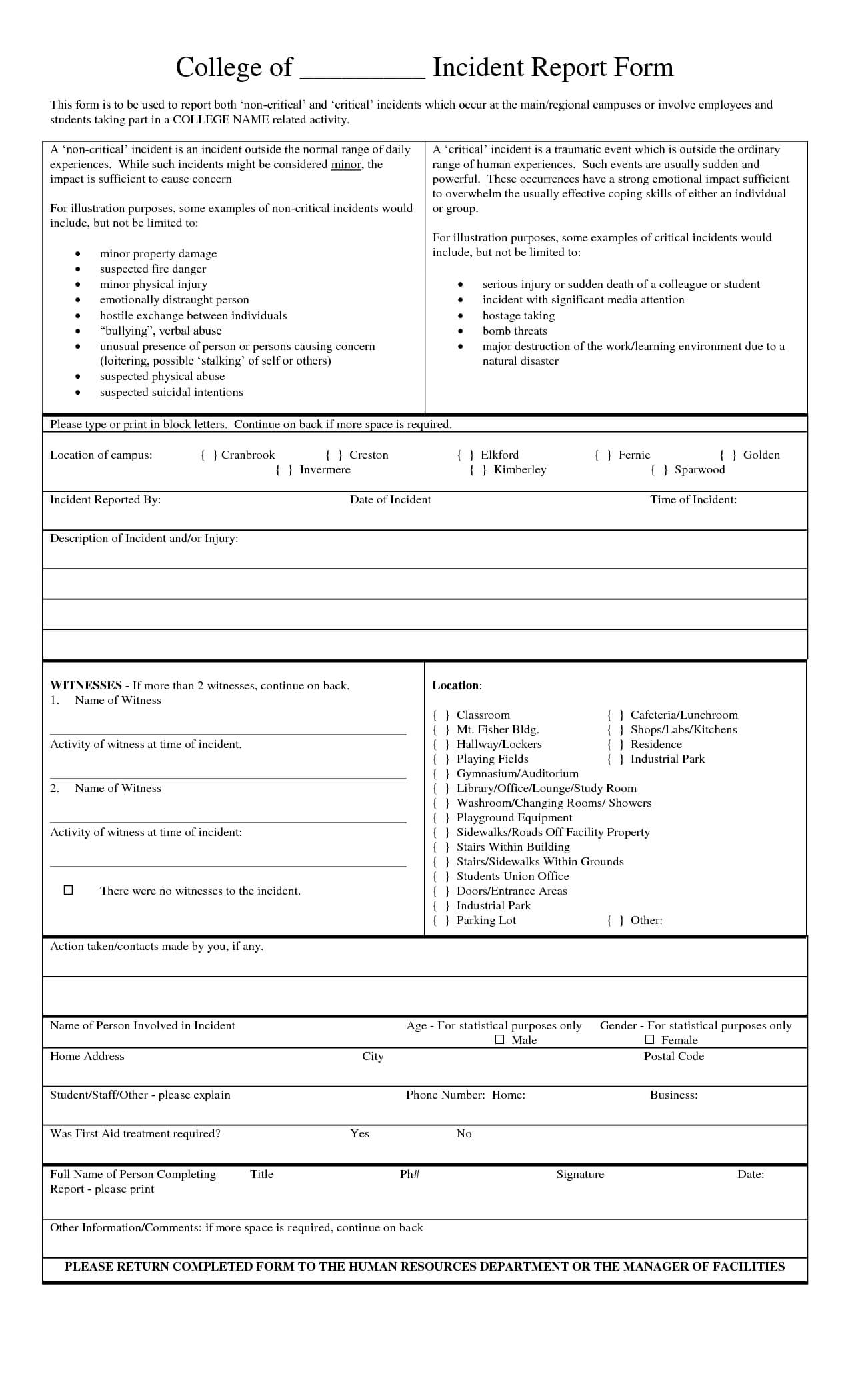 Report Examples Behaviour Ncident Template Non Njury Form Intended For Behaviour Report Template