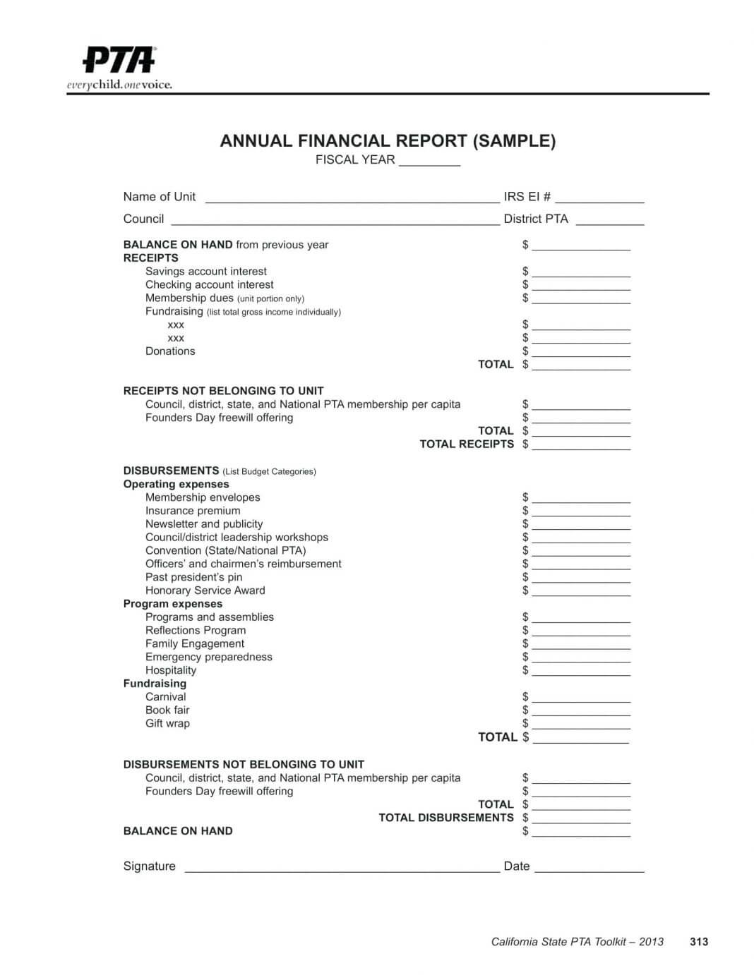 Report Examples Ial Template Annual Excel In Quarterly Word With Regard To Annual Financial Report Template Word