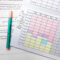 Revision Timetable | Revision Timetable Template Throughout Blank Revision Timetable Template