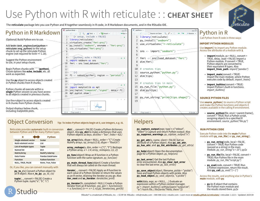 Rstudio Cheat Sheets – Rstudio Intended For Cheat Sheet Template Word