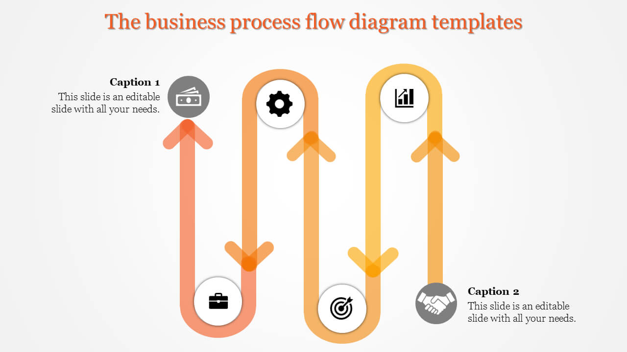 Slideegg | Business Process Flow Diagram Templates The Pertaining To Business Process Catalogue Template
