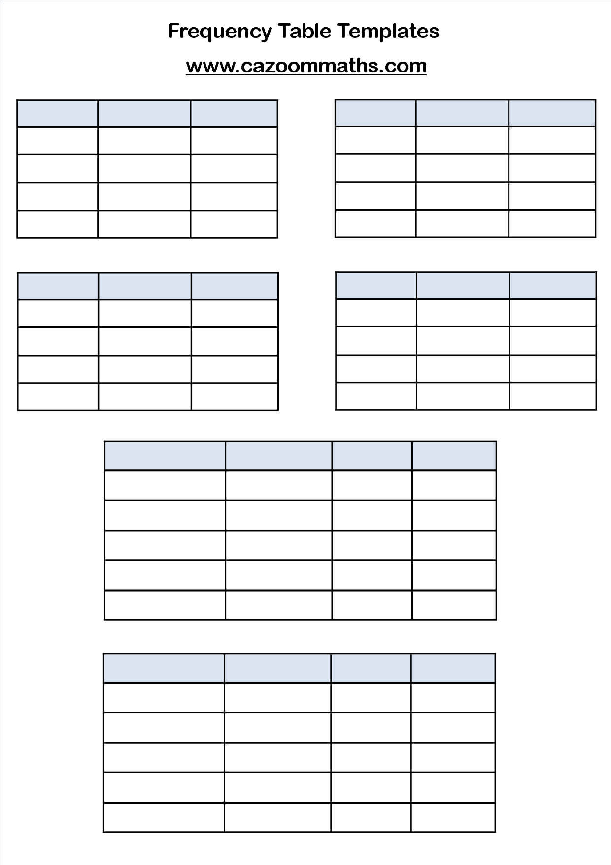 Statistics Teaching Resources | Ks3 And Ks4 Statistics Intended For Blank Stem And Leaf Plot Template