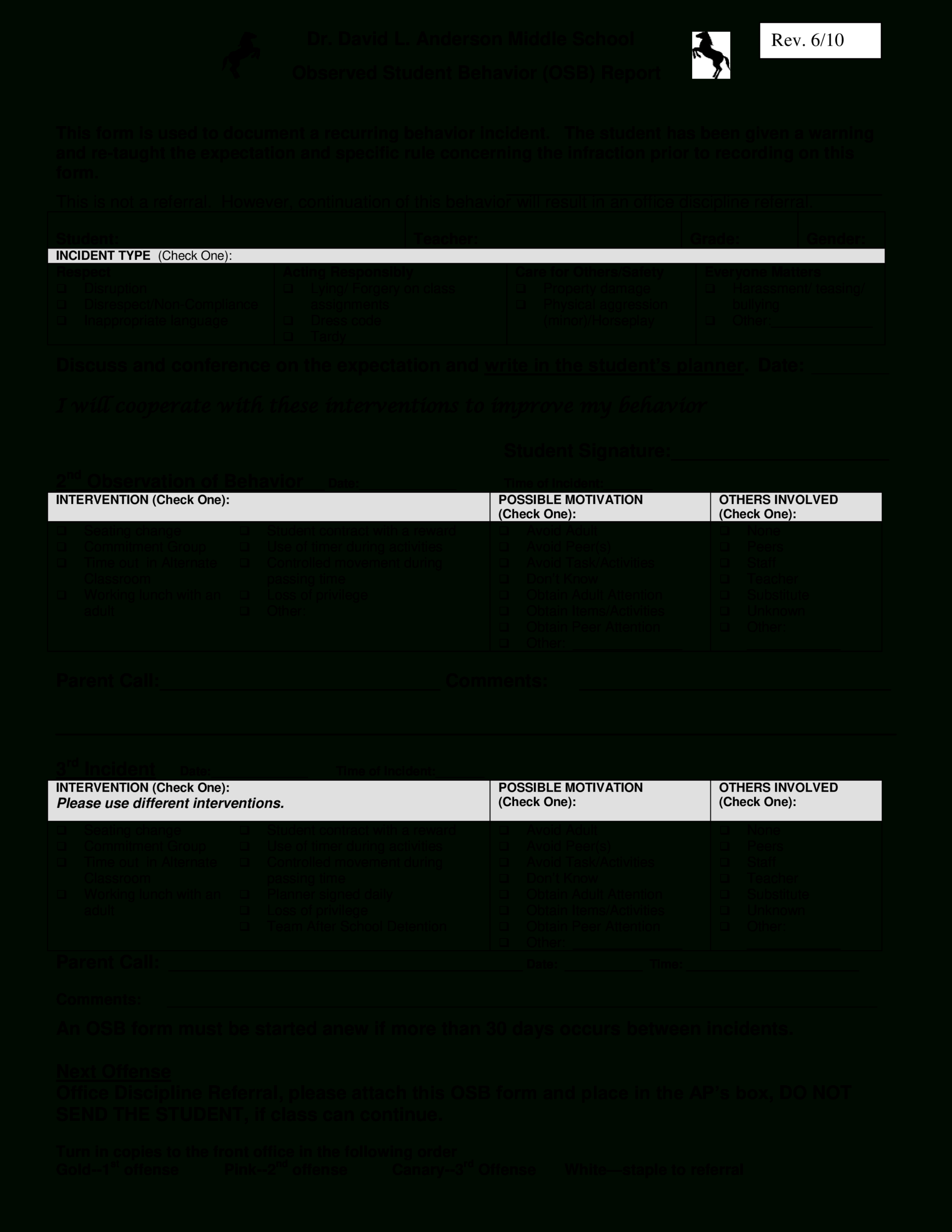 Student Behaviour Student | Templates At Within Behaviour Report Template