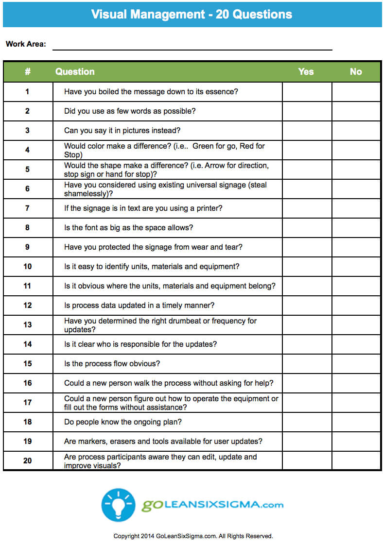 Table1 Business Process Description Checklist Table From Within Business Process Evaluation Template