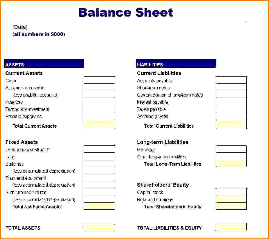Template Income Statement And Balance Sheet Photo Excel For Throughout Business Balance Sheet Template Excel