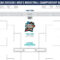 The Odds Of A Perfect March Madness Bracket – Cnn Regarding Blank March Madness Bracket Template