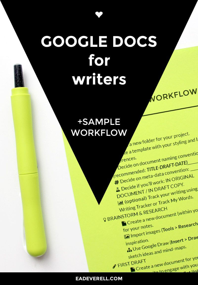 The Ultimate Guide To Google Docs For Writers (+ Workflow Intended For Book Template Google Docs