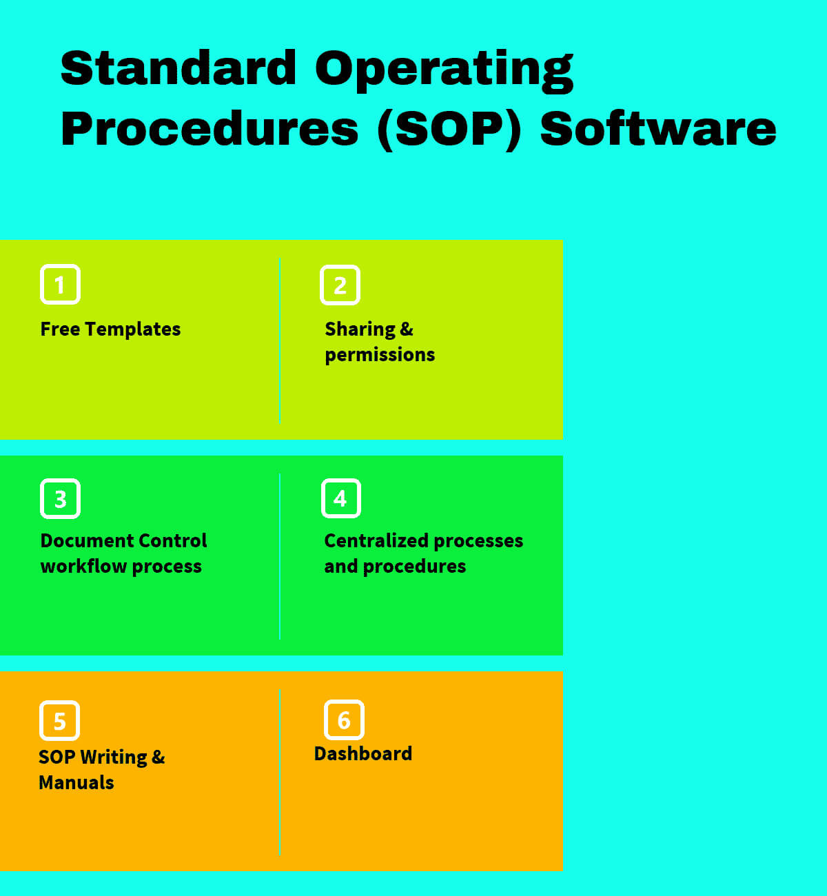 Top 13 Standard Operating Procedures (Sop) Software In 2020 With Business Process Discovery Template