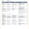 Tour Plan Format – Colona.rsd7 In Business Travel Itinerary Template Word