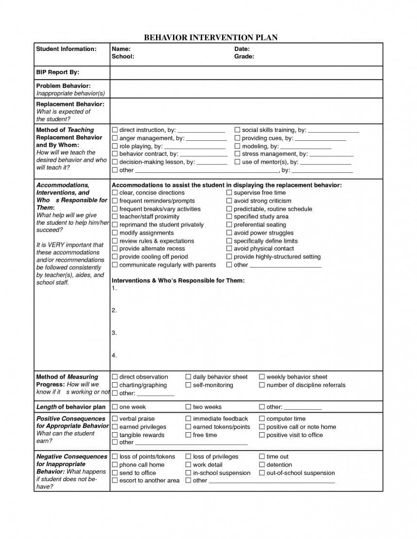 Unusual Behavior Modification Plan Template Ideas Behaviour Throughout Behaviour Report Template