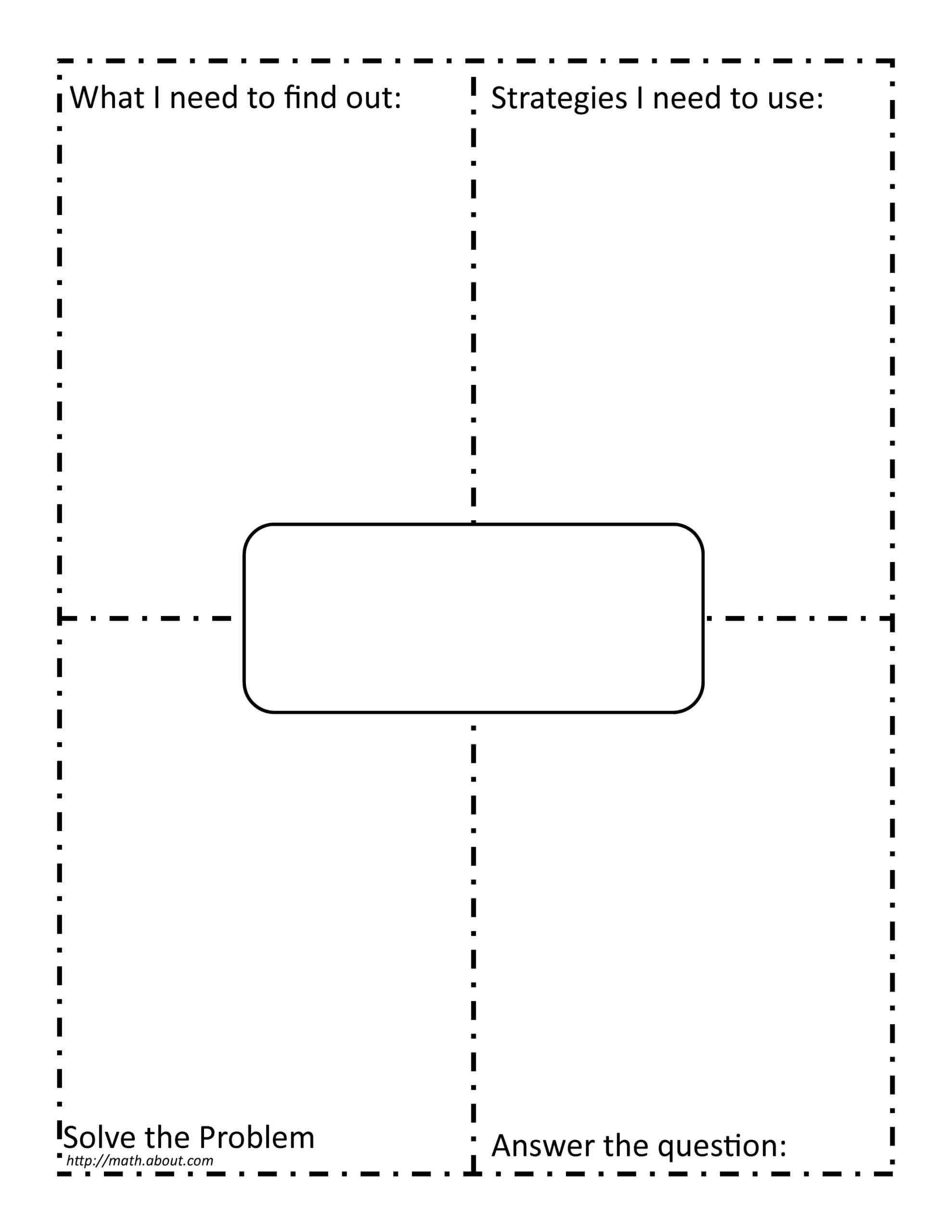 Using 4 Block (4 Corners) Template In Math Inside Blank Frayer Model Template