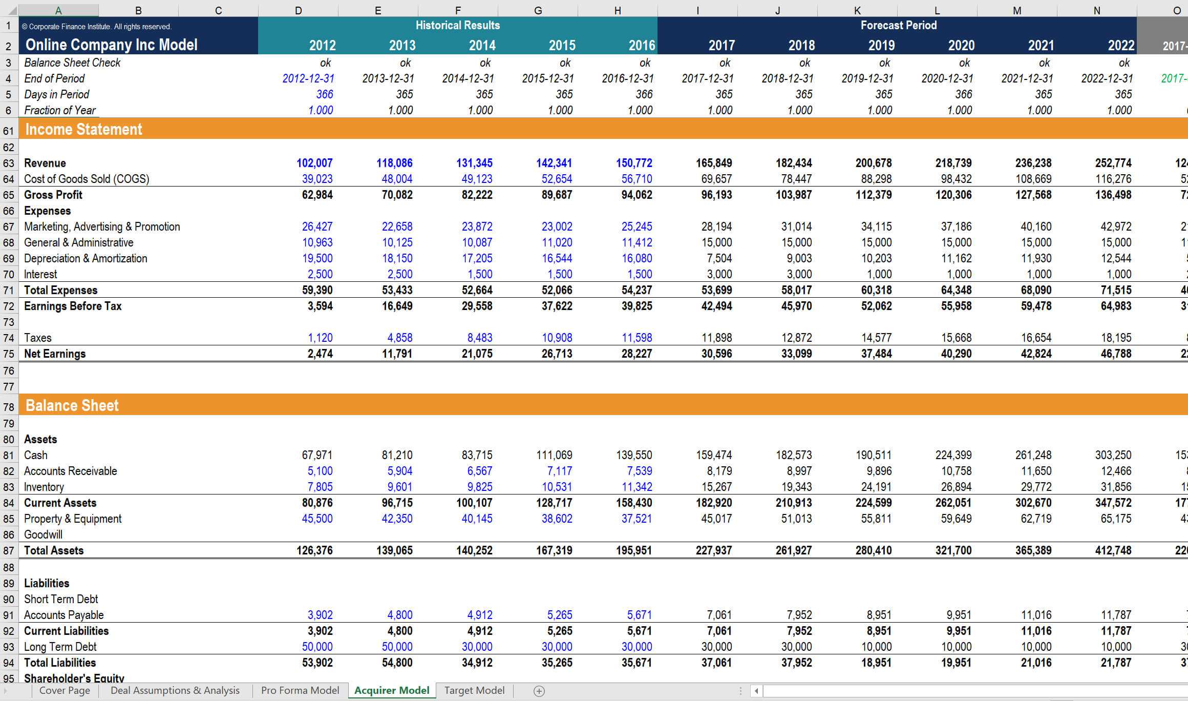 Valuation Modeling In Excel - Learn The 3 Most Common Methods In Business Value Assessment Template