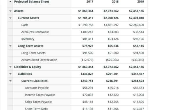 What Is A Balance Sheet, And How Do You Read It? | Liveplan Blog inside Business Plan Balance Sheet Template