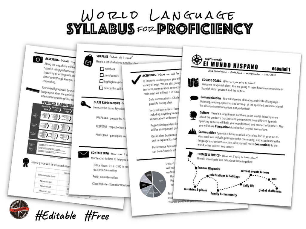 World Language Syllabus For Proficiency | Creative Language In Blank Syllabus Template
