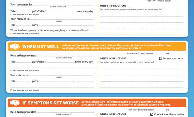 Written Asthma Action Plan | Severe Asthma Toolkit within Asthma Action Plan Template